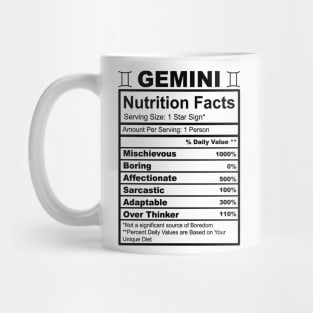 Gemini Facts Mug